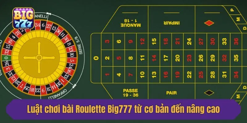 Luật chơi bài Roulette Big777 từ cơ bản đến nâng cao